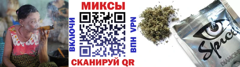 БУТИРАТ Butirat Кировград